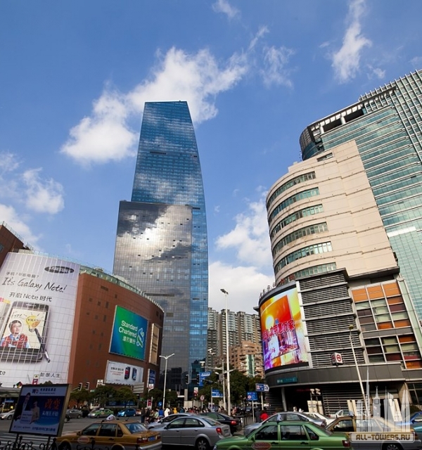 Shanghai Summit Shopping City