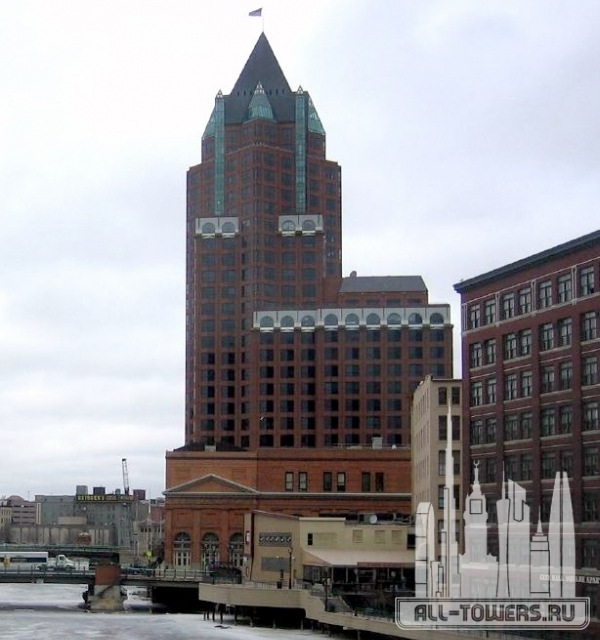 Milwaukee Center