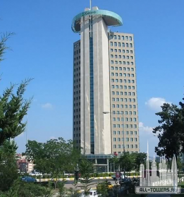 Garanti Bank Headquarters