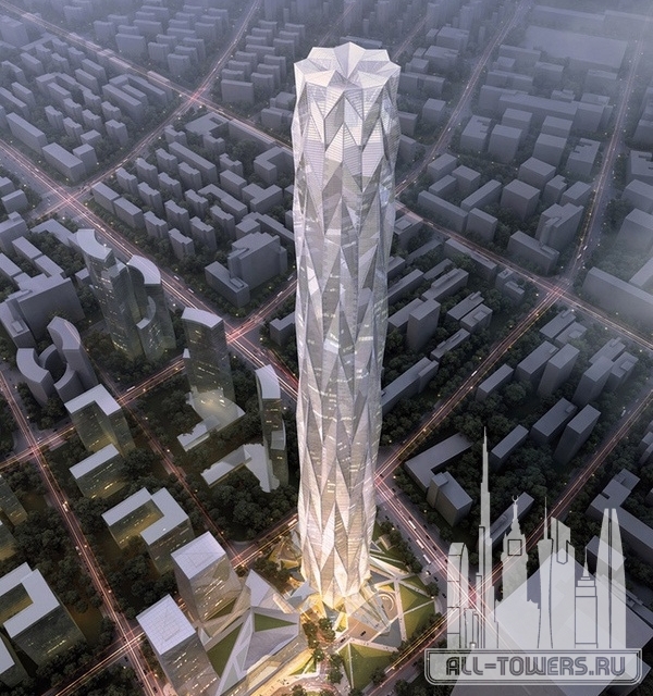 greenland center