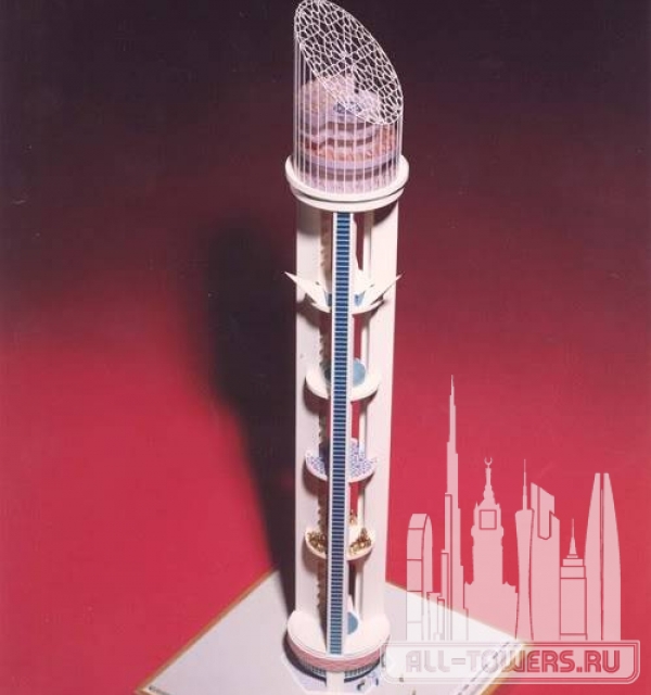 Republic Tower