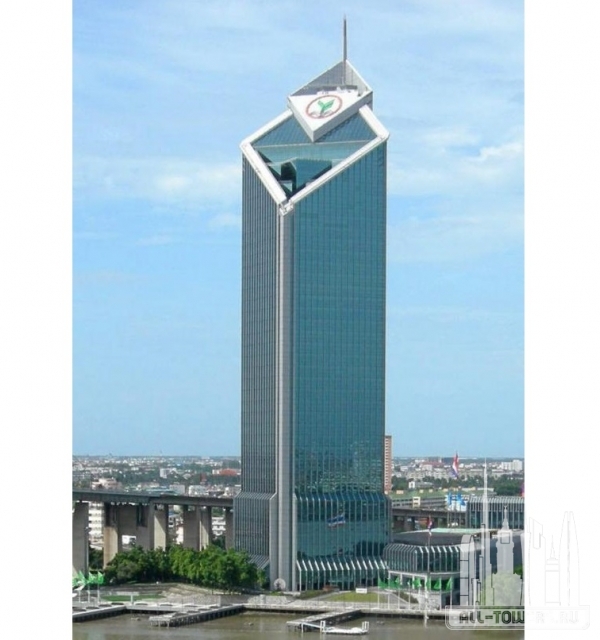 Kasikorn Bank Head Office
