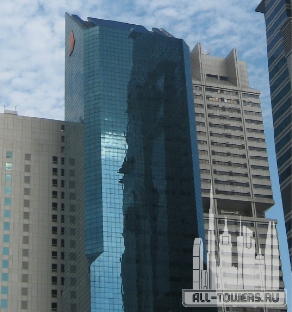 sia building