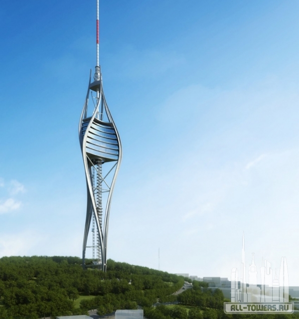 camlica tv tower