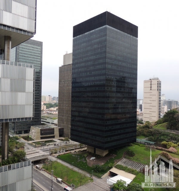 Edificio Sede do BNDES