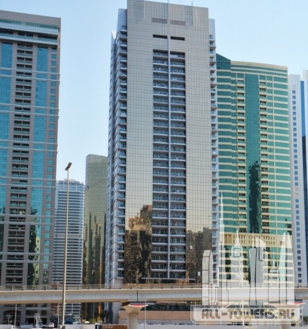 global lake view