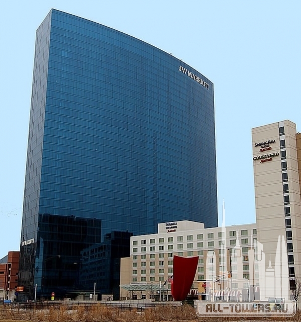 J.W. Marriott Indianapolis