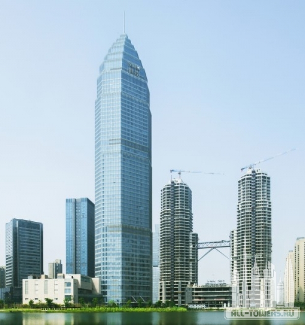 shimao didang new city