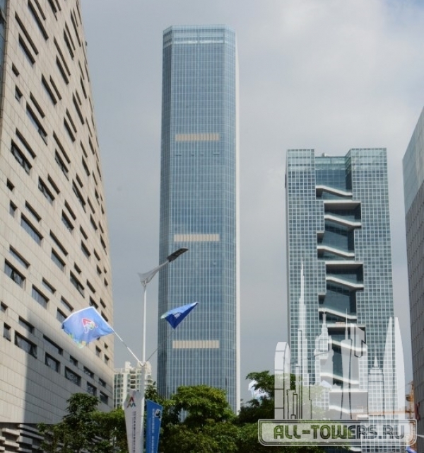 Rongchao Headquarters Tower