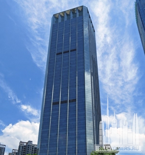 Rongchao Economic Trade Center