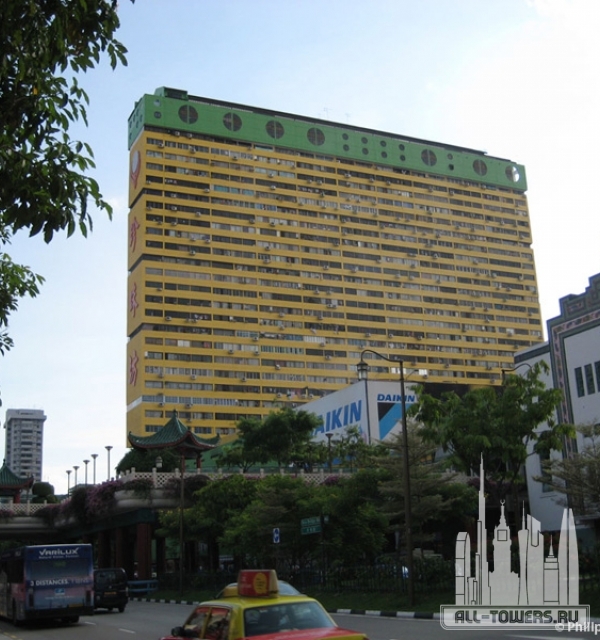 peopleʼs park complex