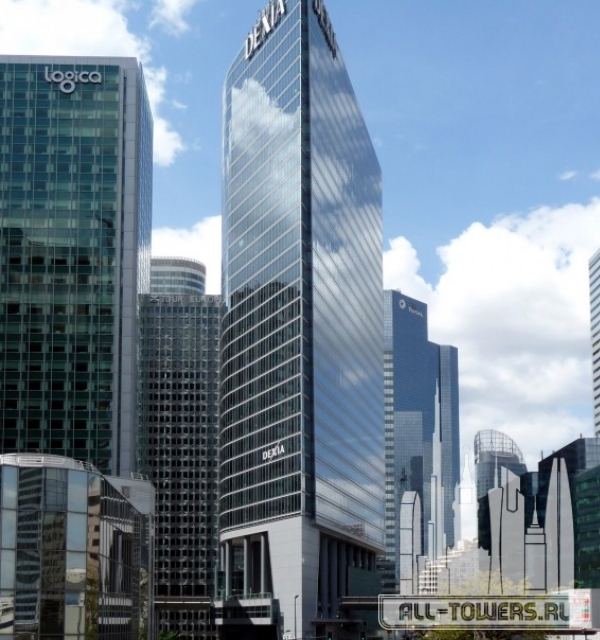 tour dexia