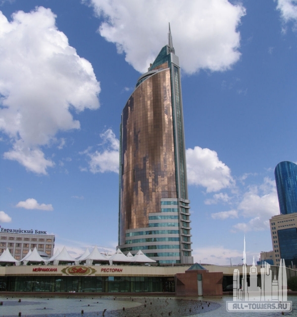 Ministry of Transportation & Telecommunications