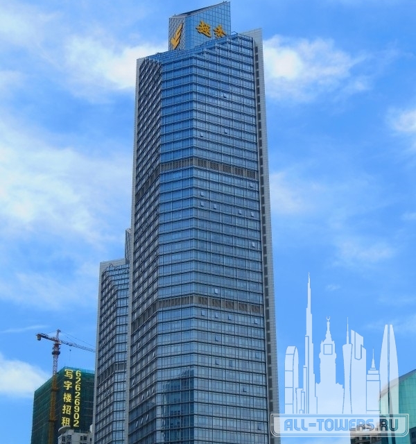 Victory Plaza