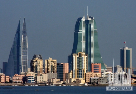 Manama-Bahrain